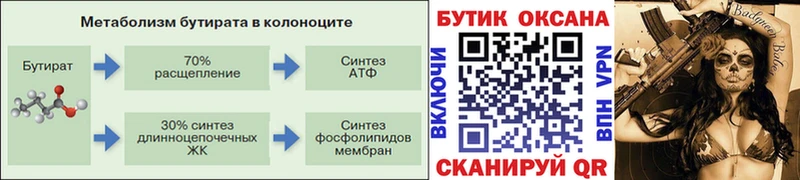 Бутират буратино  Домодедово 